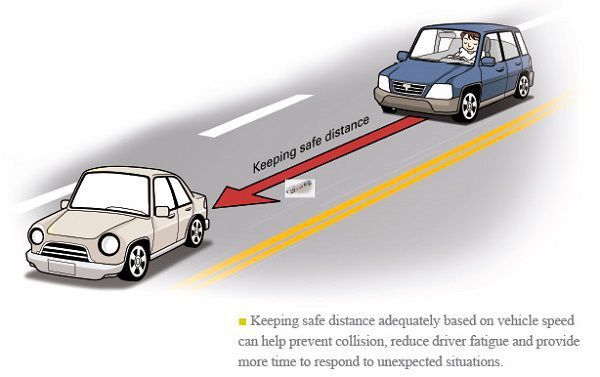 4 cách căn đường khi lái xe ô tô chính xác và đúng kỹ thuật