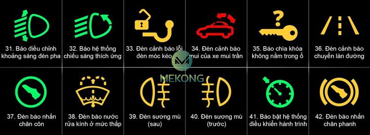 Ý nghĩa của 64 biểu tượng trên bảng điều khiển xe ô tô