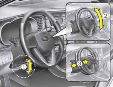 Tác dụng, vị trí và hình dáng các bộ phận chủ yếu trong buồng lái xe ô tô