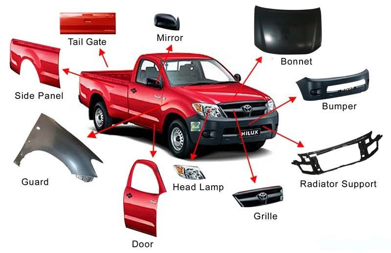 Các bộ phận của xe ô tô tải và chức năng của chúng