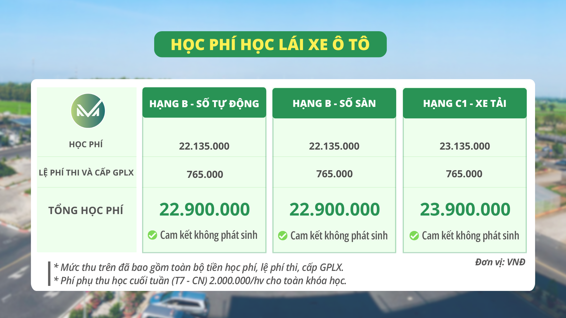 Bang hoc phi moi nhat ver 3